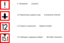 Navigation Warning And Regulatory Signs