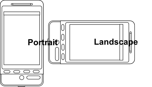 Portrait V Landscape Device Orientation