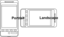 Portrait V Landscape Device Orientation