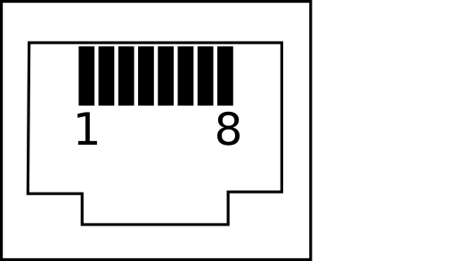 Rj45 With Pin Numbers