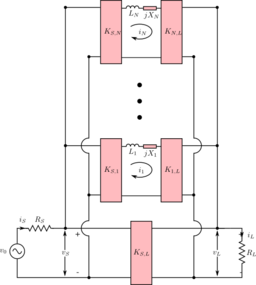 Transversal Low Pass Prototype L