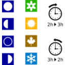 Moon Phases Seasons Dst Symbols