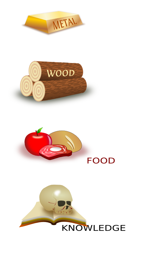 For Online Strategy Game Icons Request By Oh Toodles