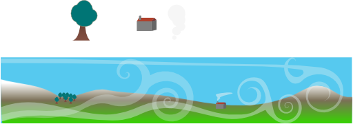 West Wind