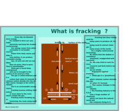 What Is Fracking