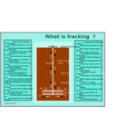 download What Is Fracking clipart image with 0 hue color