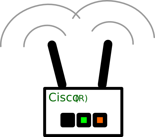 Wireless Access Point