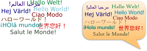 Hola Mundo En Muchos Idiomas