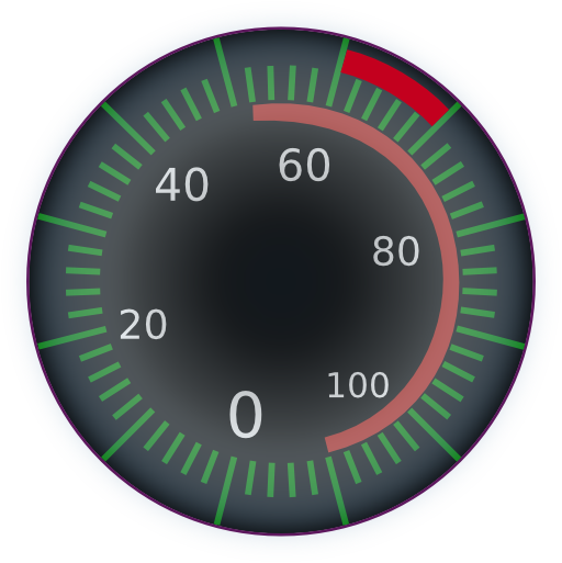 Compteur Meter Vistess