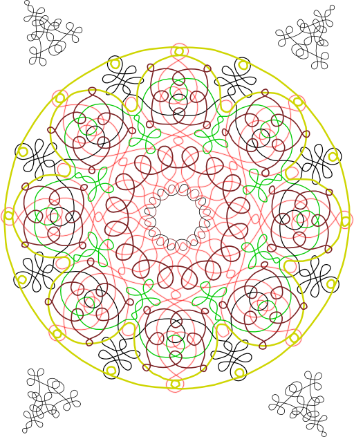 Durer Knot