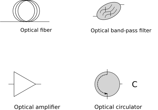 Optical Schematics Elements