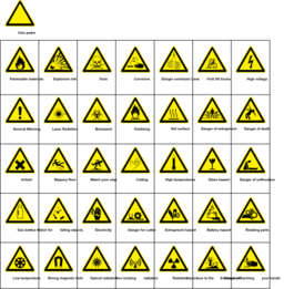 Signs Hazard Warning