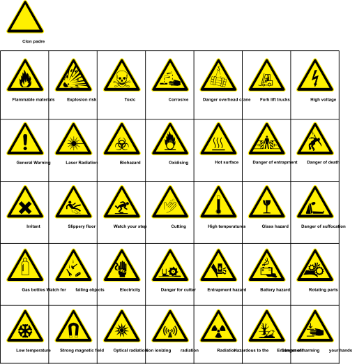 Signs Hazard Warning