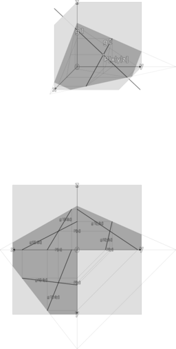 Plane Through Two Lines With Intersection Point Ebene Zweier Kreuzender Geraden