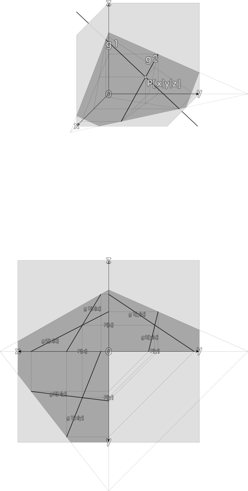 Plane Through Two Lines With Intersection Point Ebene Zweier Kreuzender Geraden