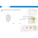 download Presentation Slide clipart image with 180 hue color