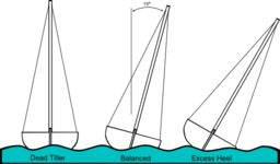 Sailing Heeling Illustrations