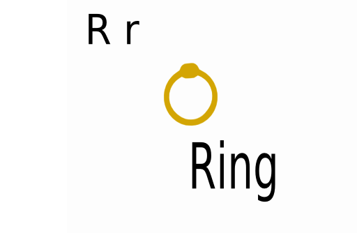 R For Ring