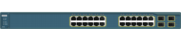 Gigabit Layer 3 Switch 4