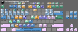 Keyboard Layout V0 48