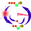 download Cycle Atp clipart image with 315 hue color