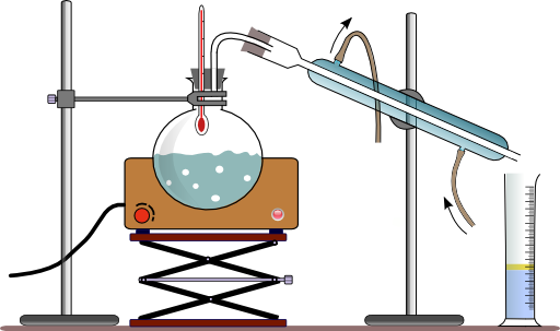 Distillation