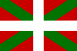 Flag Of Basque Spain