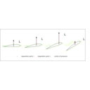 download Stall Progress clipart image with 90 hue color