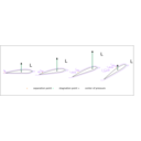 download Stall Progress clipart image with 270 hue color