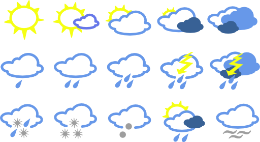 Simple Weather Symbols