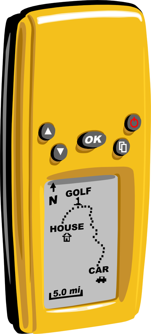 Handheld Gps Reciever