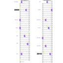 download 2009 Calendar clipart image with 45 hue color