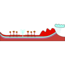 download Artsian Well Aquifer clipart image with 315 hue color