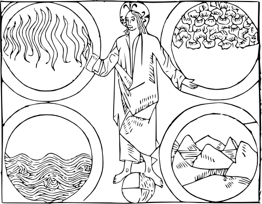 God And The Four Elements 1487