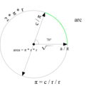 download Circle Formulas clipart image with 315 hue color