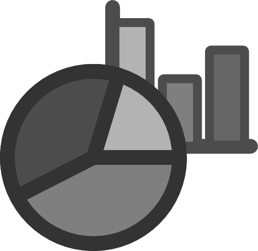Ftchart
