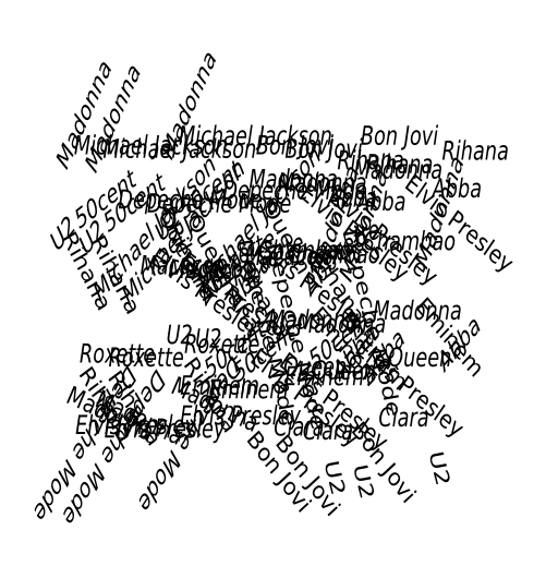 Vap