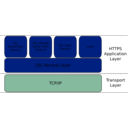 download Https Application Layer clipart image with 45 hue color