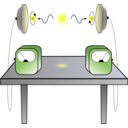 Epr Paradox Experiment