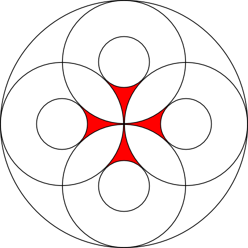 Croce Templare Studio