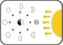 Diagram Of Moon Faces