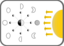 Diagram Of Moon Faces