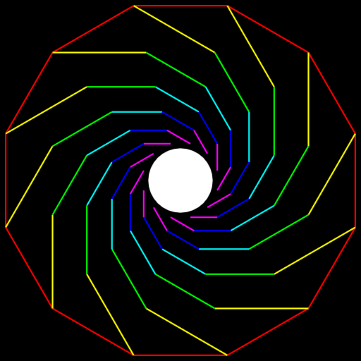 White Pupil Of The Twelve Legged Spider