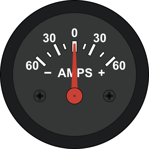 Automotive Amp Meter