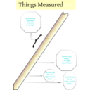 download Things Measured clipart image with 180 hue color