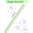 download Things Measured clipart image with 225 hue color