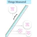 download Things Measured clipart image with 315 hue color