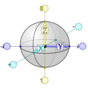 download Qubit Bloch Sphere clipart image with 180 hue color