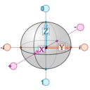 download Qubit Bloch Sphere clipart image with 315 hue color