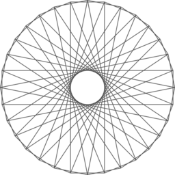 Convoluted Connections 2